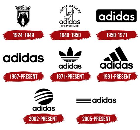 adidas original name|Adidas name origin.